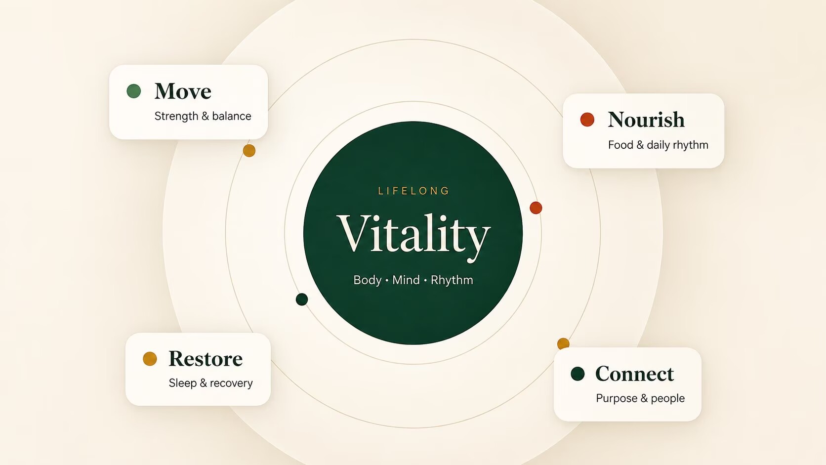 Homepage Interactive Image