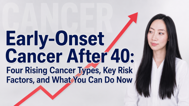 Early-onset cancer after 40 with rising cancer trend and four major cancer types